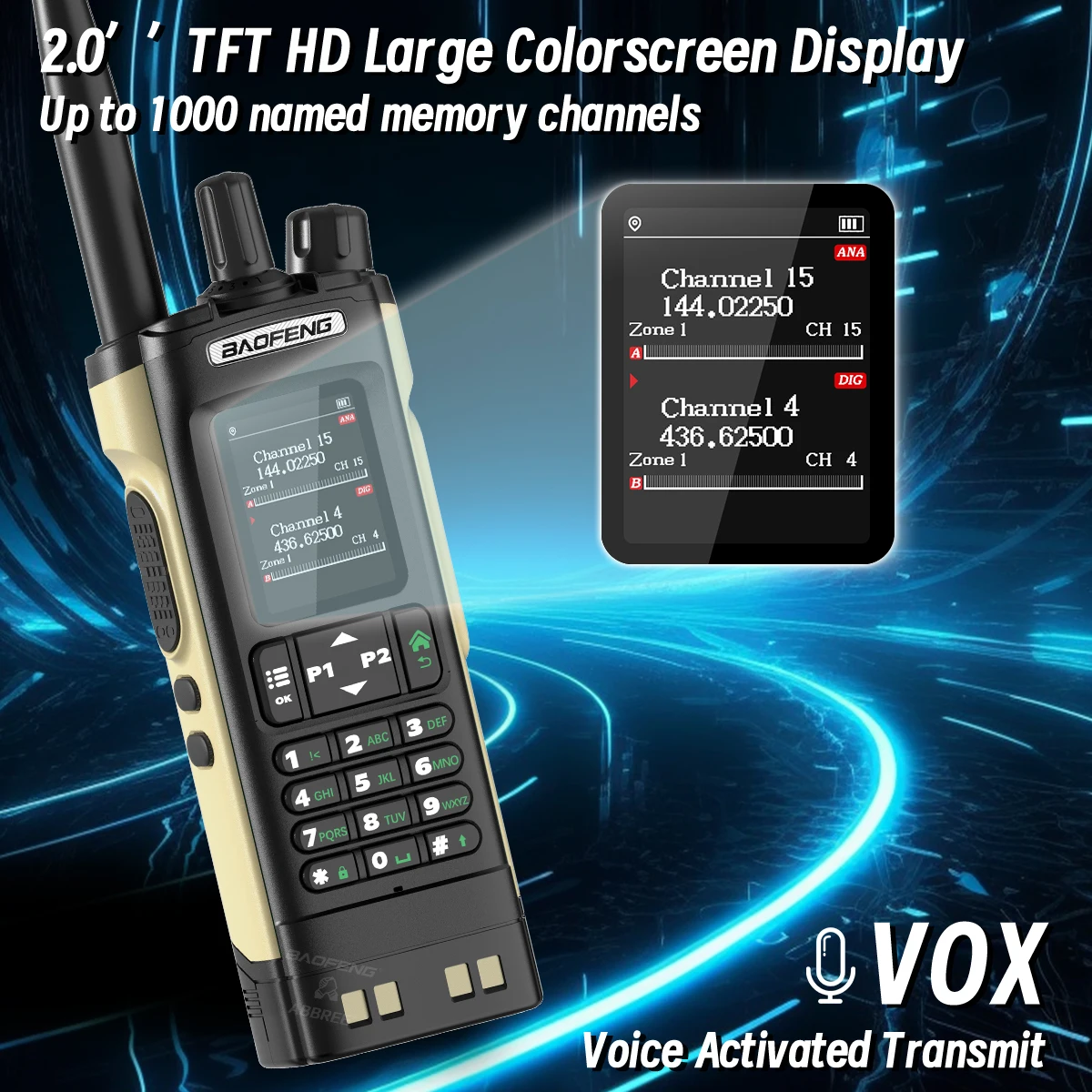 BAOFENG DMR DM-32 Digital Walkie Talkie GPS Dual Time Slot Analog GPS Multi Band Air Band Digital Anruf Für UV-32 Ham Radio