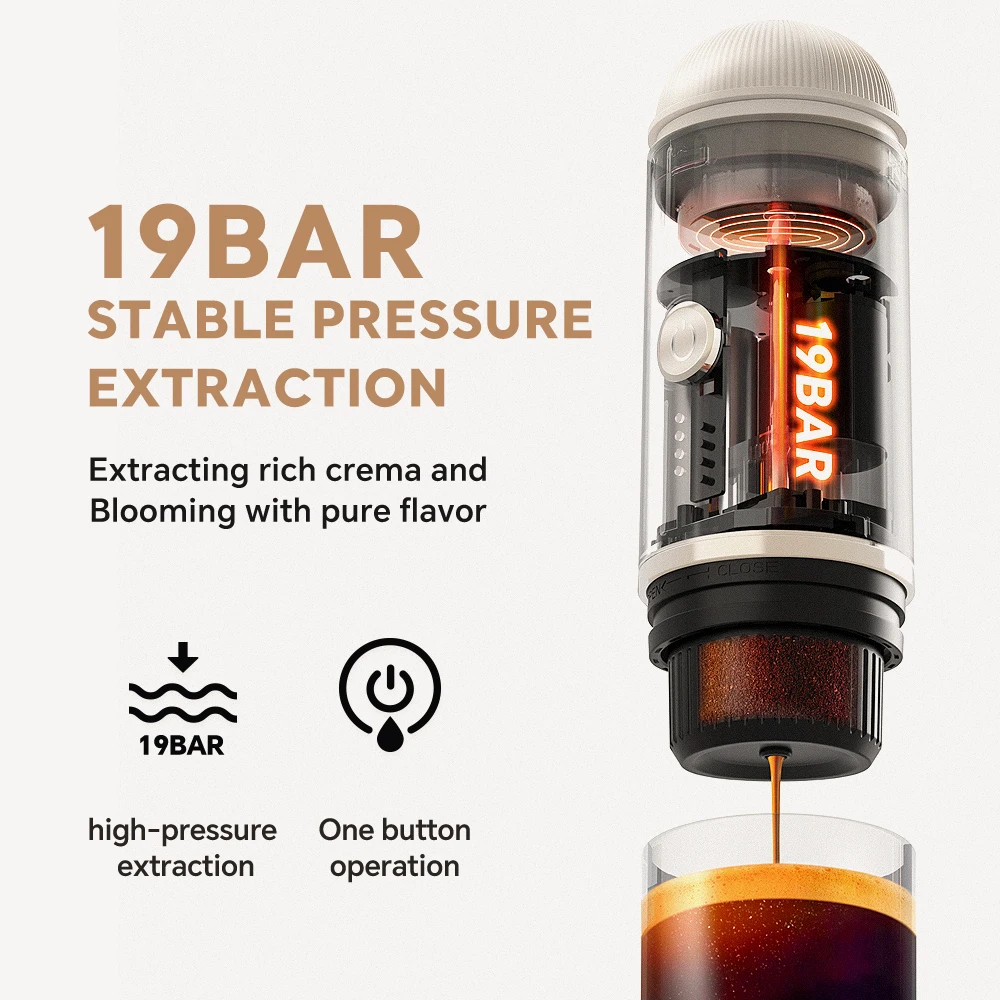 Cafetera Espresso portátil, cafetera eléctrica de 19bar, calefacción automática, compatible con cápsulas nespresso, café molido