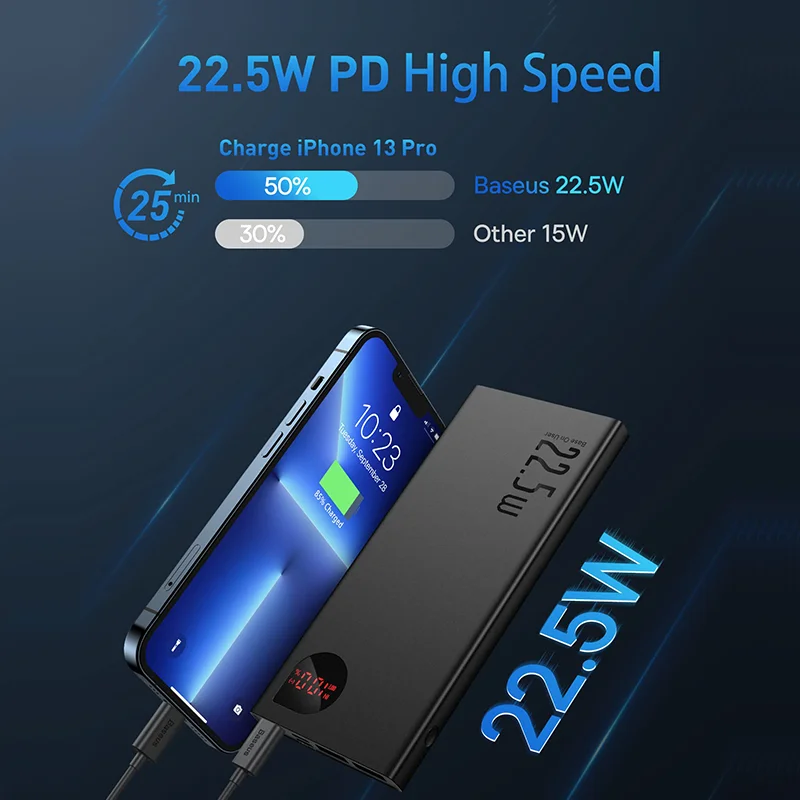 Baseus Power Bank 10000 мАч с 22,5 Вт PD Powerbank с быстрой зарядкой Портативное зарядное устройство для iPhone 16 15 14 13 Pro Max Xiaomi