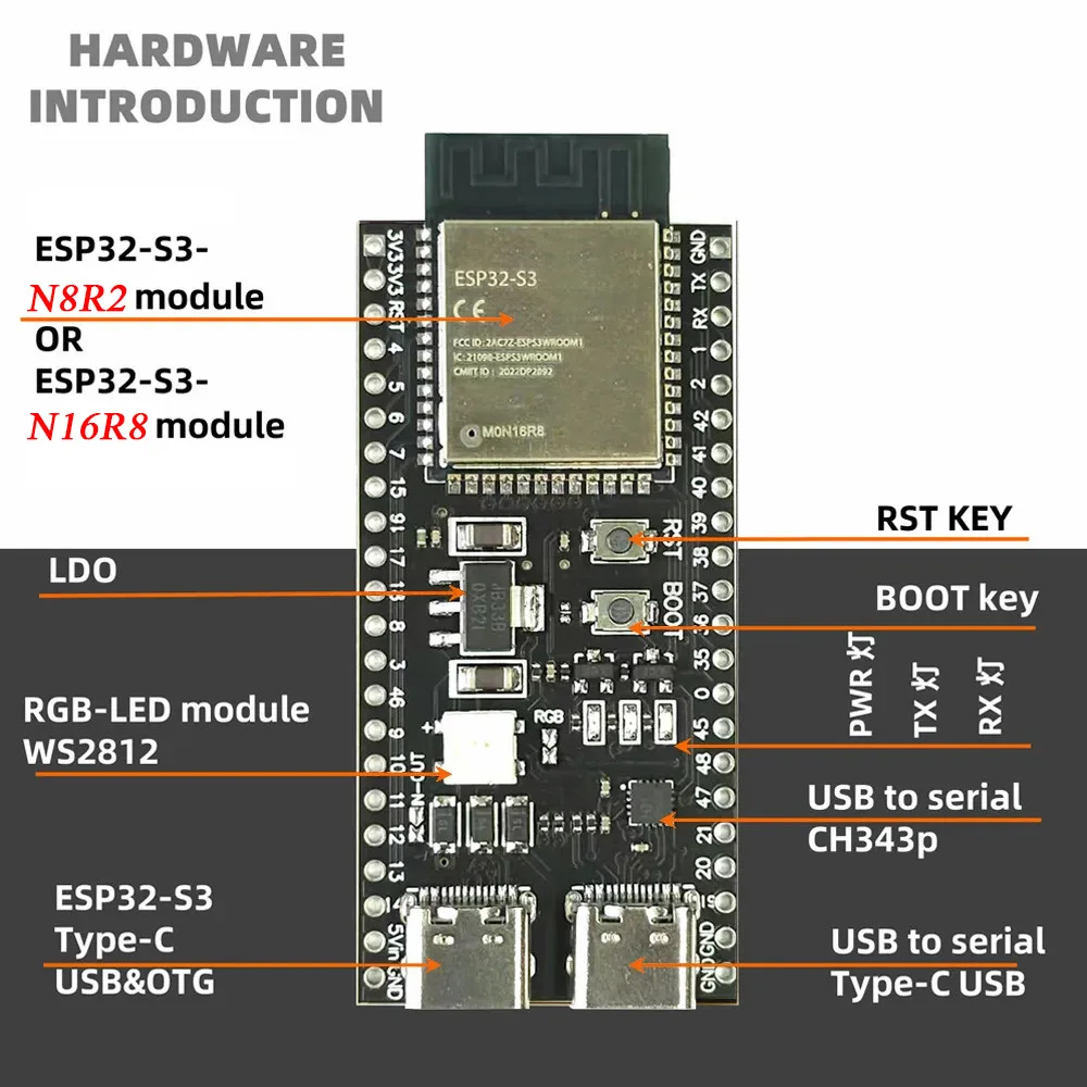 Płytka rozwojowa ESP32-S3 moduł Wifi 2.4G dla Arduino ESP IDF ESP32-S3WROOM1 N8R2 N16R8 44Pin typ-c 8M PSRAM ESP32 S3