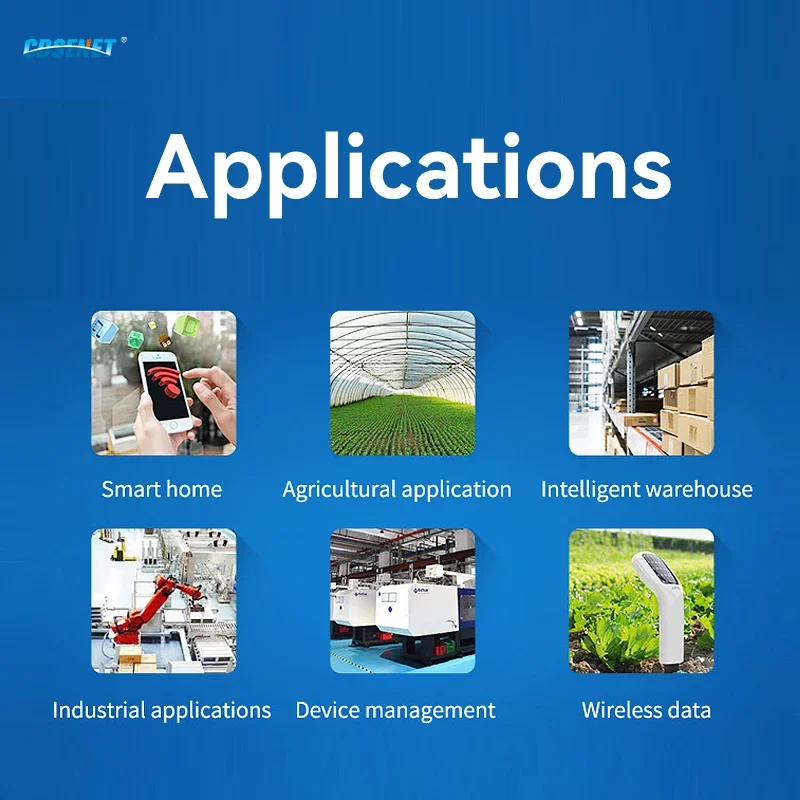Drahtloser Transceiver LoRa RS232 RS485 433 MHz 20 dBm CDSENET E90-DTU(433L20) 5 km SPS-Transceiver-Empfänger Funkmodem 433 MHz LoRa