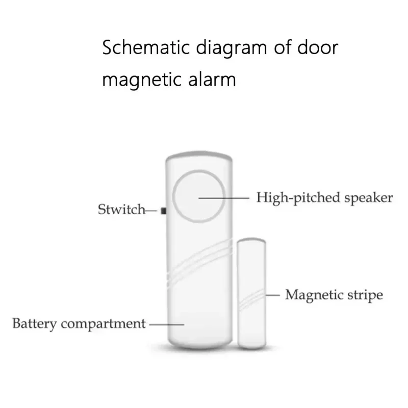 2 pces/1 conjunto-sem fio janela da porta sensor magnético detectores de alarme sistema de alarme de segurança em casa