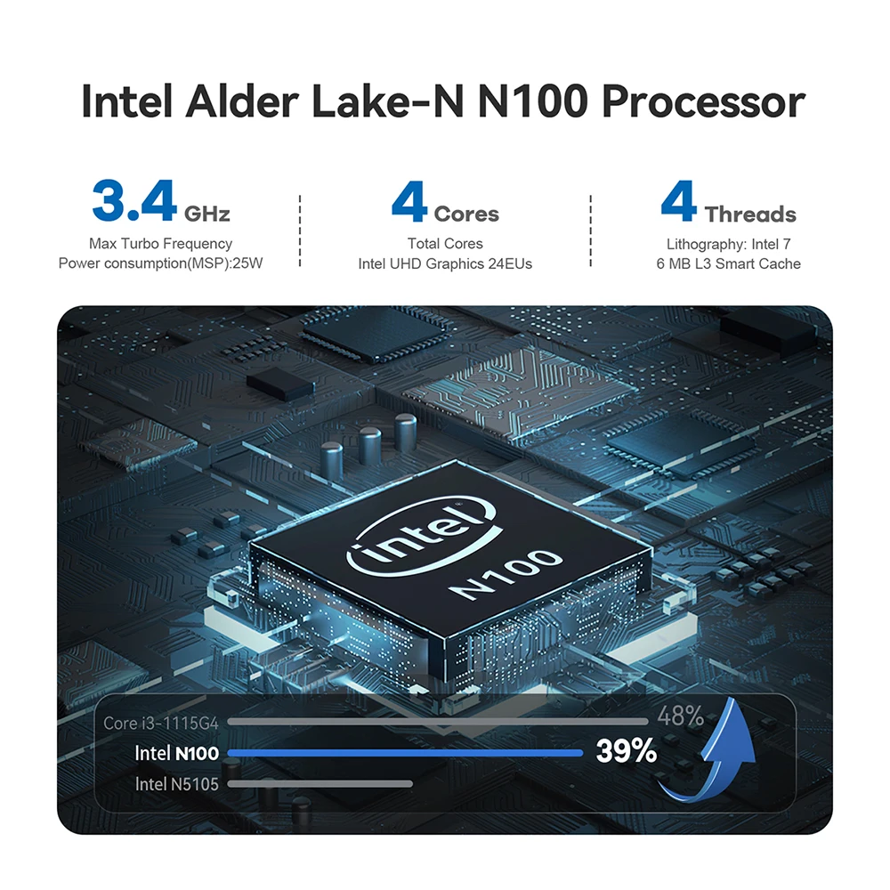 Beelink EQ12 N100 미니 PC DDR5 Intel12th 16GB 500GB 지원 듀얼 2.5G 이더넷 유형 C 데스크탑 컴퓨터 VS Mini S12 Pro T8 Pro
