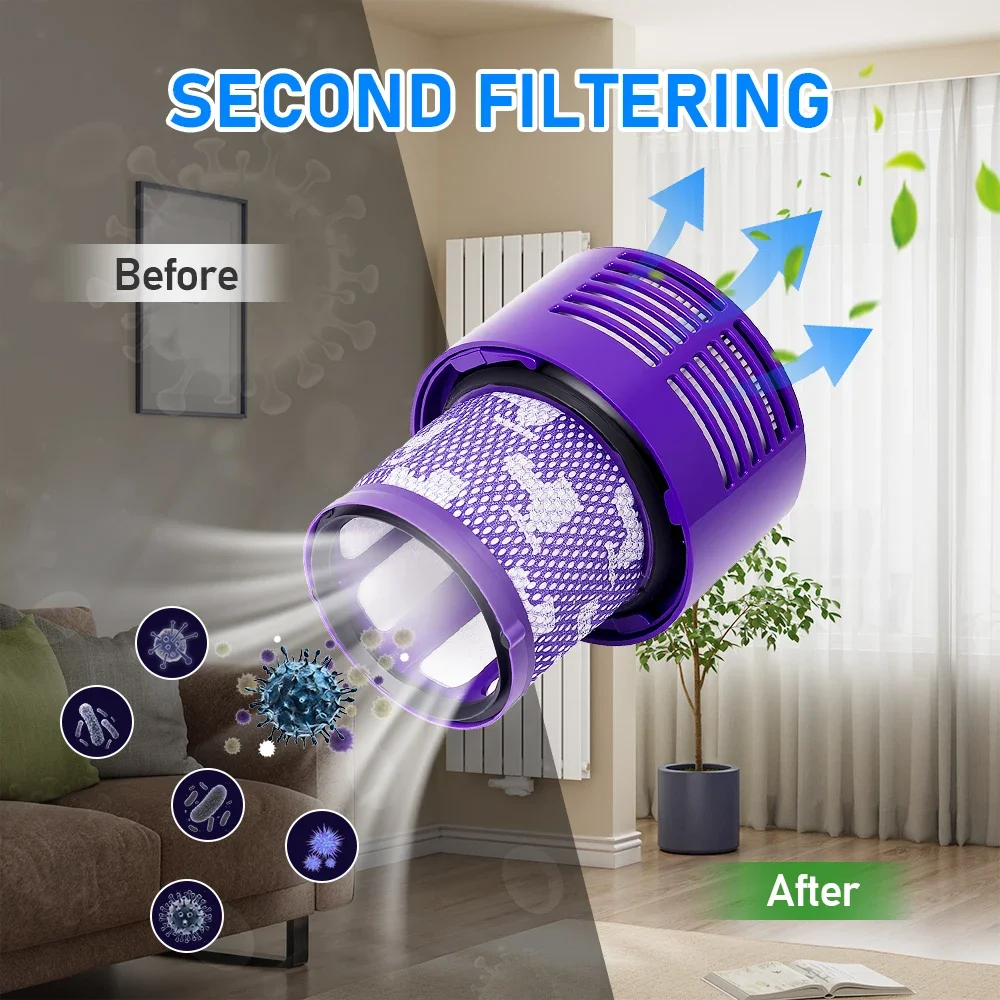 HEPA ポストフィルタークリーニングスペアアクセサリー Dyson V10 US / SV12 ロボット掃除機用 洗えるリアフィルター交換部品