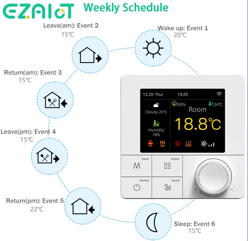 Smart Floor Heating Thermostat Tuya WiFi Warm Underfloor Regulator 220 Volt Electric/Water Gas Boiler Temperature Controller