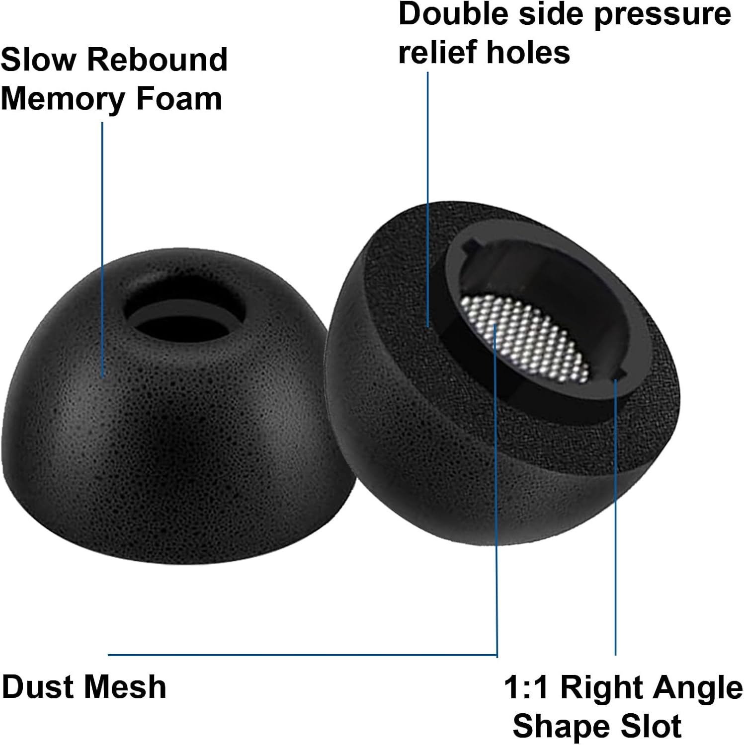 Memory Foam Eartips for Samsung Galaxy Buds 3 Pro Eartip Soft Earplugs Anti-Slip Earbuds Ear Tips For Buds3 Pro Earphone Case