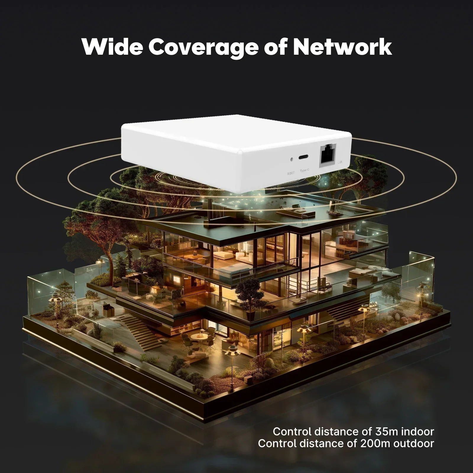 Moes Tuya Zigbee Materie Thread Gateway Smart Home Bridge Matter Hub Ondersteuning Voice Control Siri Homekit Smartthings Google Alexa