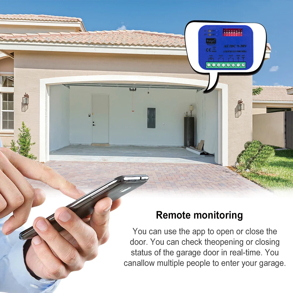 Abridor de puerta de garaje, 2 canales, 433-868MHz, WIFI, aplicación Tuya Smartlife, receptor de Control remoto, controlador, interruptor de encendido y apagado inteligente