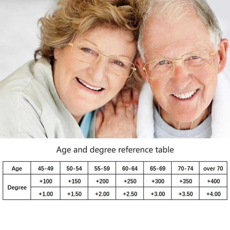 Design Reading Glasses Men and Women Full-frame Alloy Clear HD Lenses Presbyopia Eyeglasses Impact Scratch Resistant 0 ~ +400