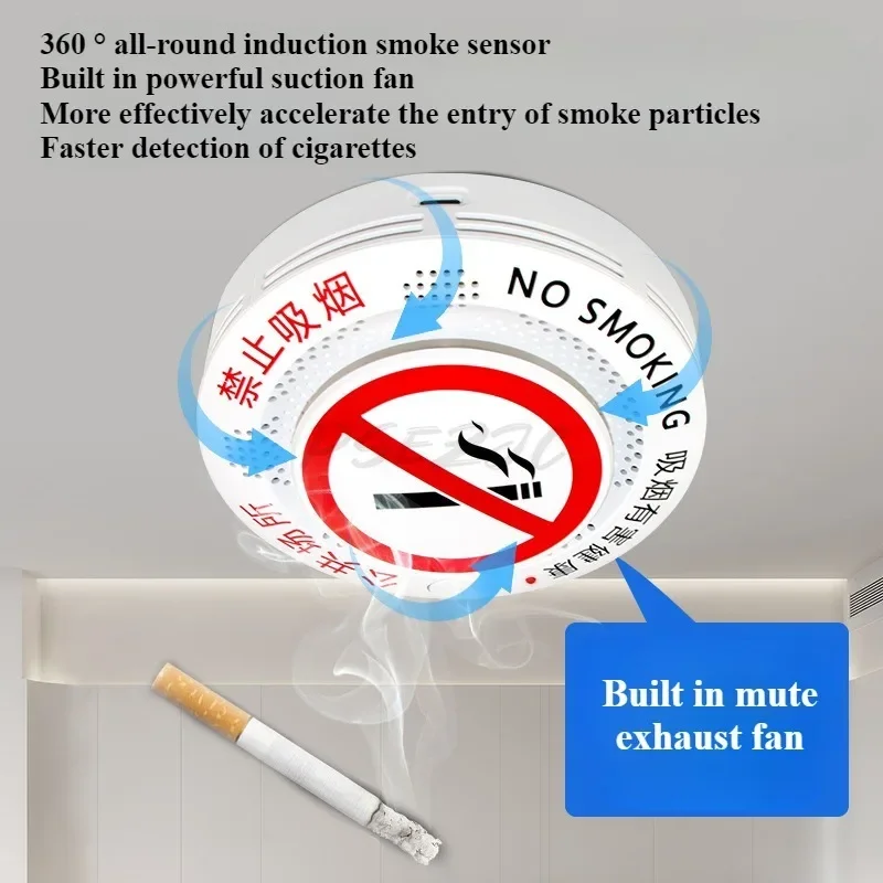 High Sensitivity Intelligent Smoke Alarm - Bathroom Smoke-free Detector and Anti Fog Monitoring (Plug Type)