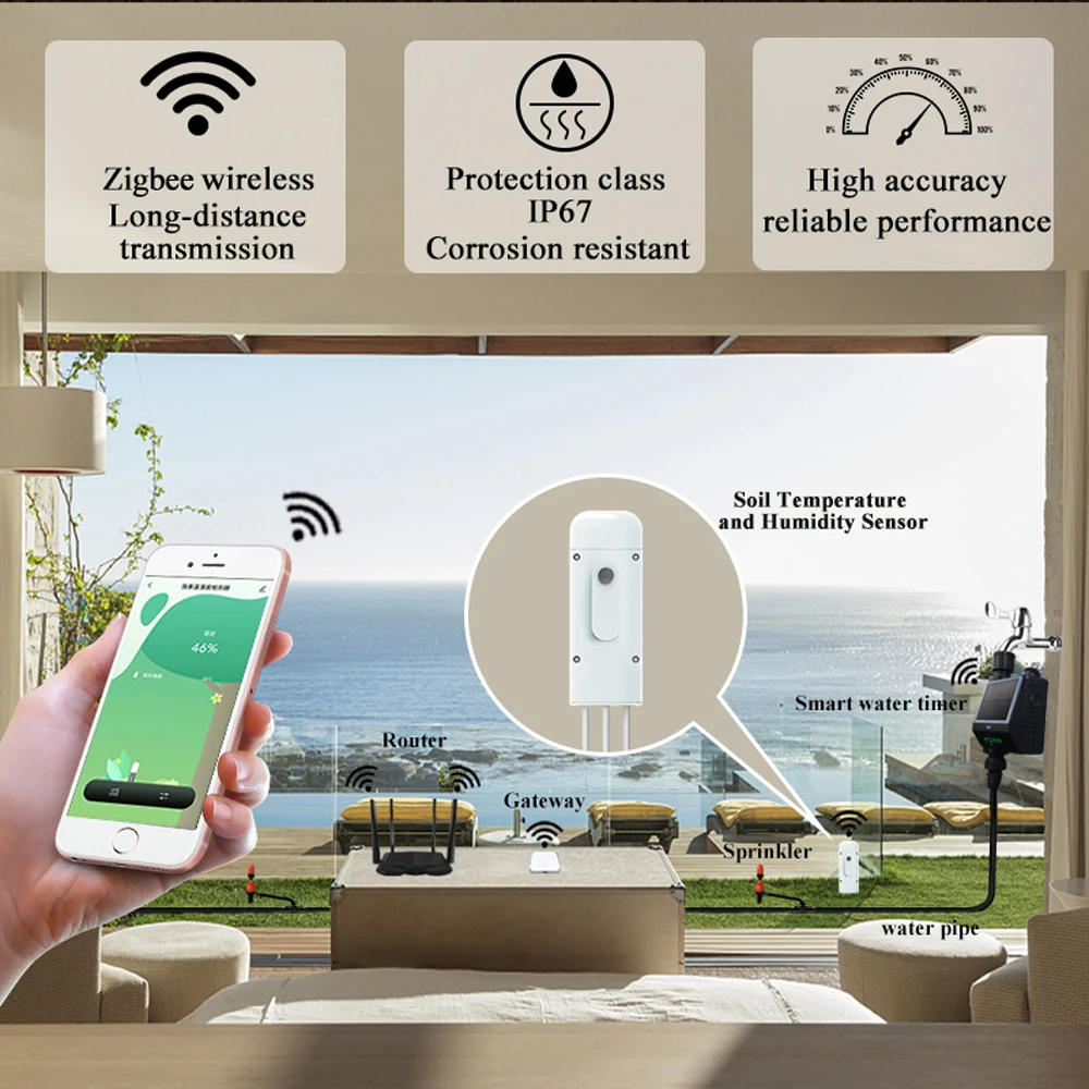 Tuya สมาร์ท Zigbee เครื่องทดสอบดินอุณหภูมิและความชื้นกันน้ํา Thermohygrometer Garden Automation ชลประทานเครื่องตรวจจับ