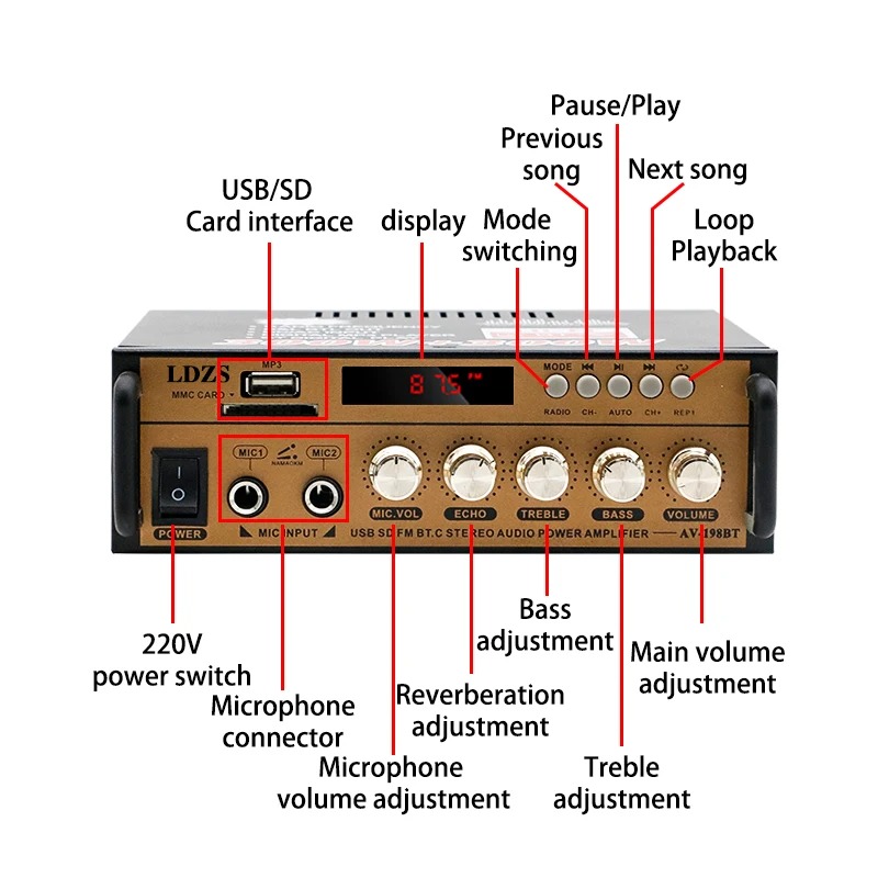 BT-198E Bluetooth-Audioverstärker 35 W × 2/12 V DC/220 V AC-Eingang/USB SD AUX MIC-Eingang/Zweikanal-Leistungsverstärker