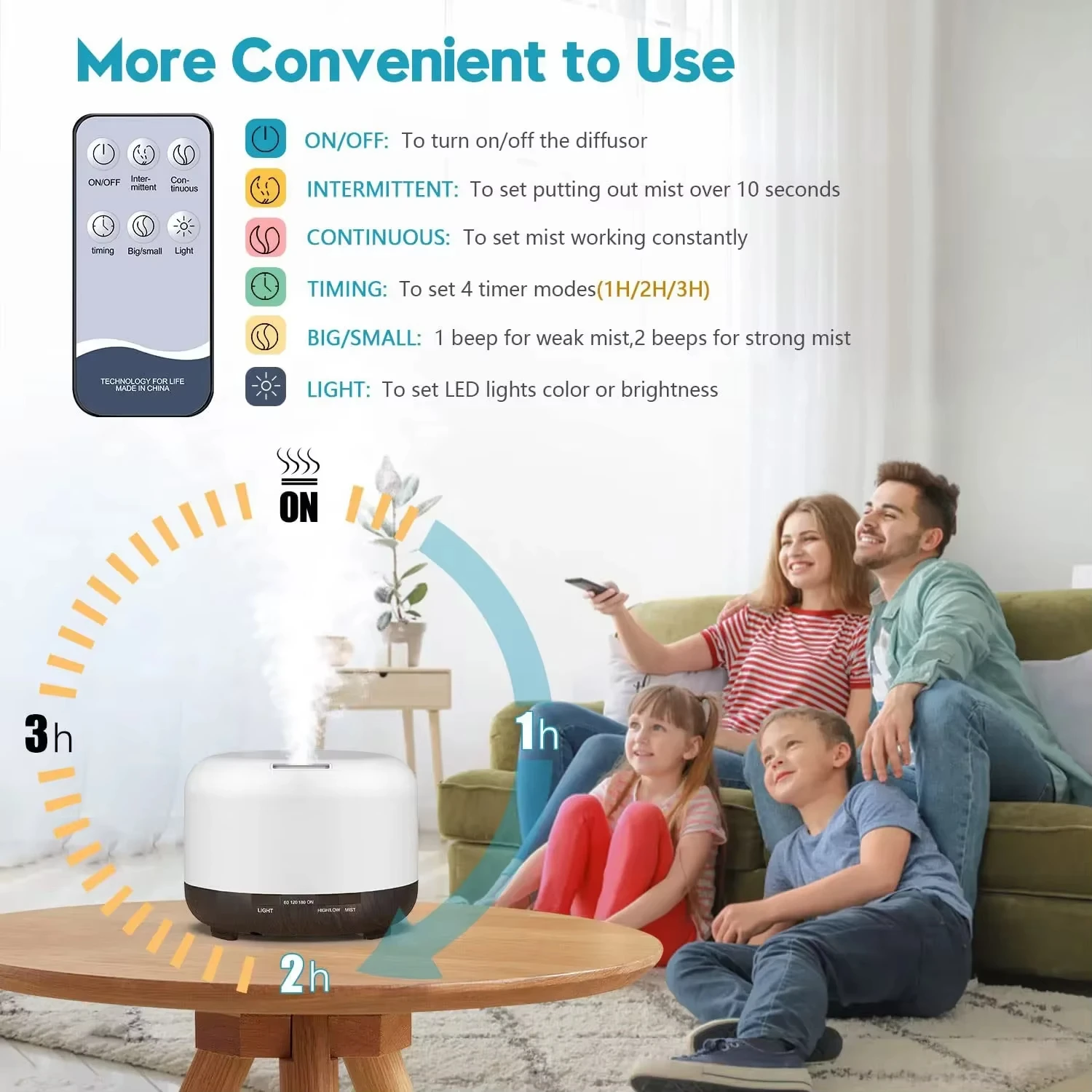 Umidificador de ar difusor de óleo essencial 500ml ultrassônico fabricante de névoa fria umidificador usb lâmpada led difusor de aroma elétrico ﻿