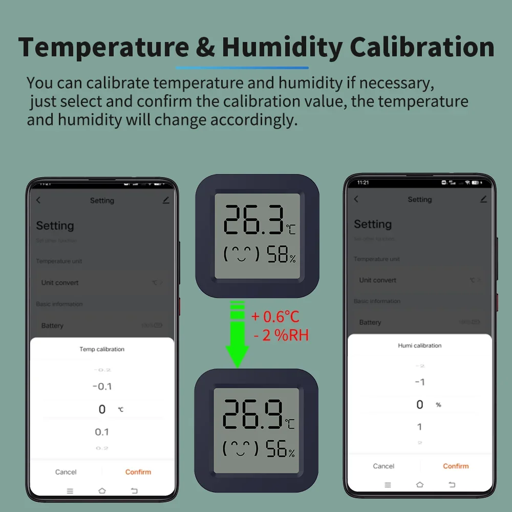 Bluetooth Temperatuur-vochtigheidssensor Mini LCD-scherm Smart Tuya APP Afstandsbediening Spraakbesturing Google Thermometer Hygrometer