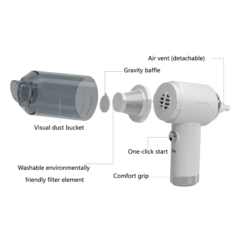 Xiaomi 9980000PA Cordless Vacuum Cleaner 2-in-1 Blowing Suction Multiple Filtering Integrated Handheld Household Dust Collector