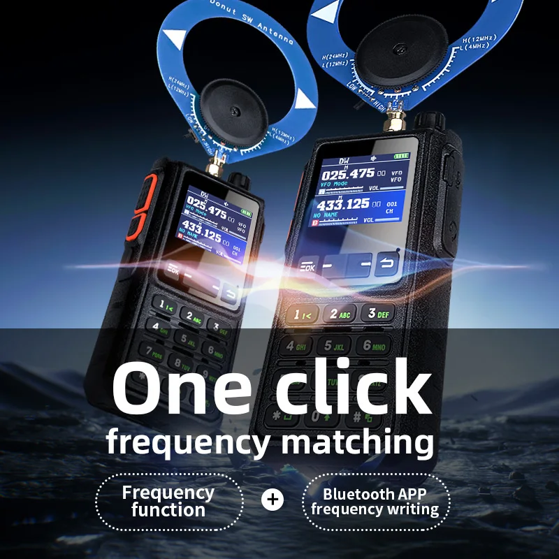 ​SHJ H28Y Handheld Shortwave Radio | CB/SSB/HF Multi-Band | 10W Power | 960 Channels | Bluetooth Frequency Writing​