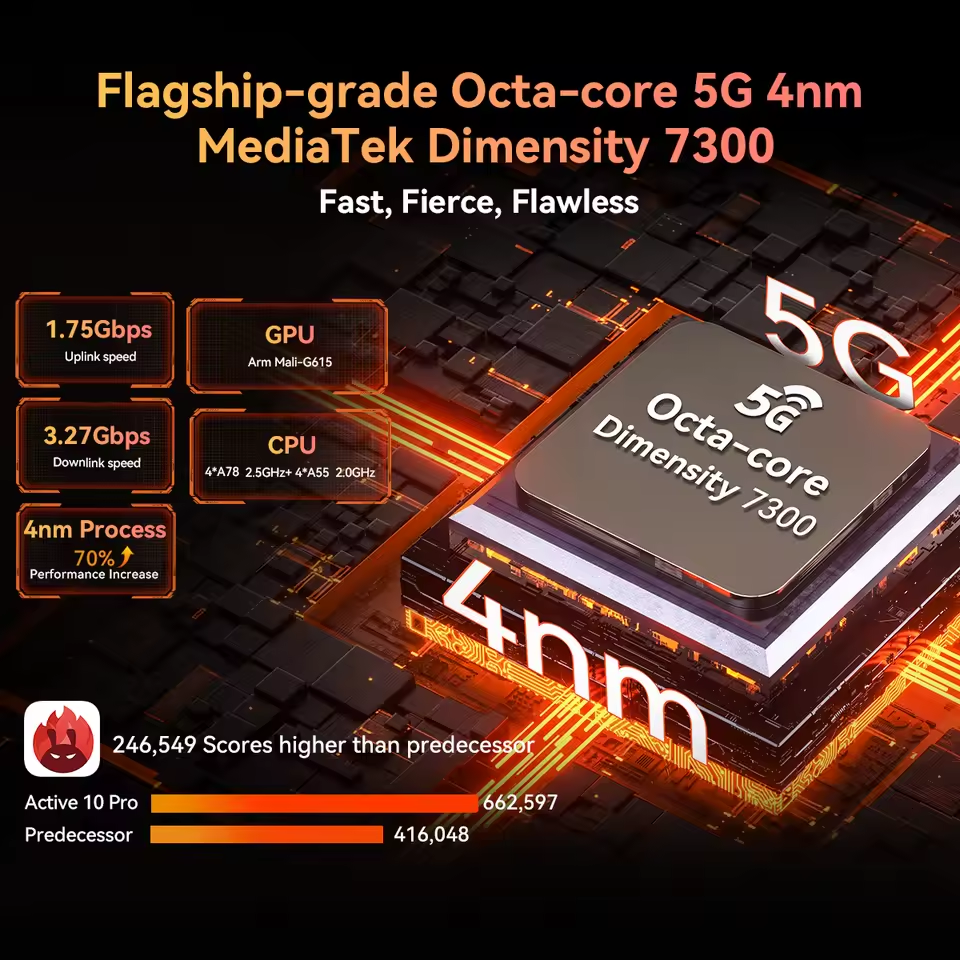 [Wereldpremière] Blackview Actieve 10 Pro Robuuste Tablets 5G Mtk 7300, 11 "Fhd + Display, 12Gb 512Gb, 30000Mah Batterij 108mp Camera