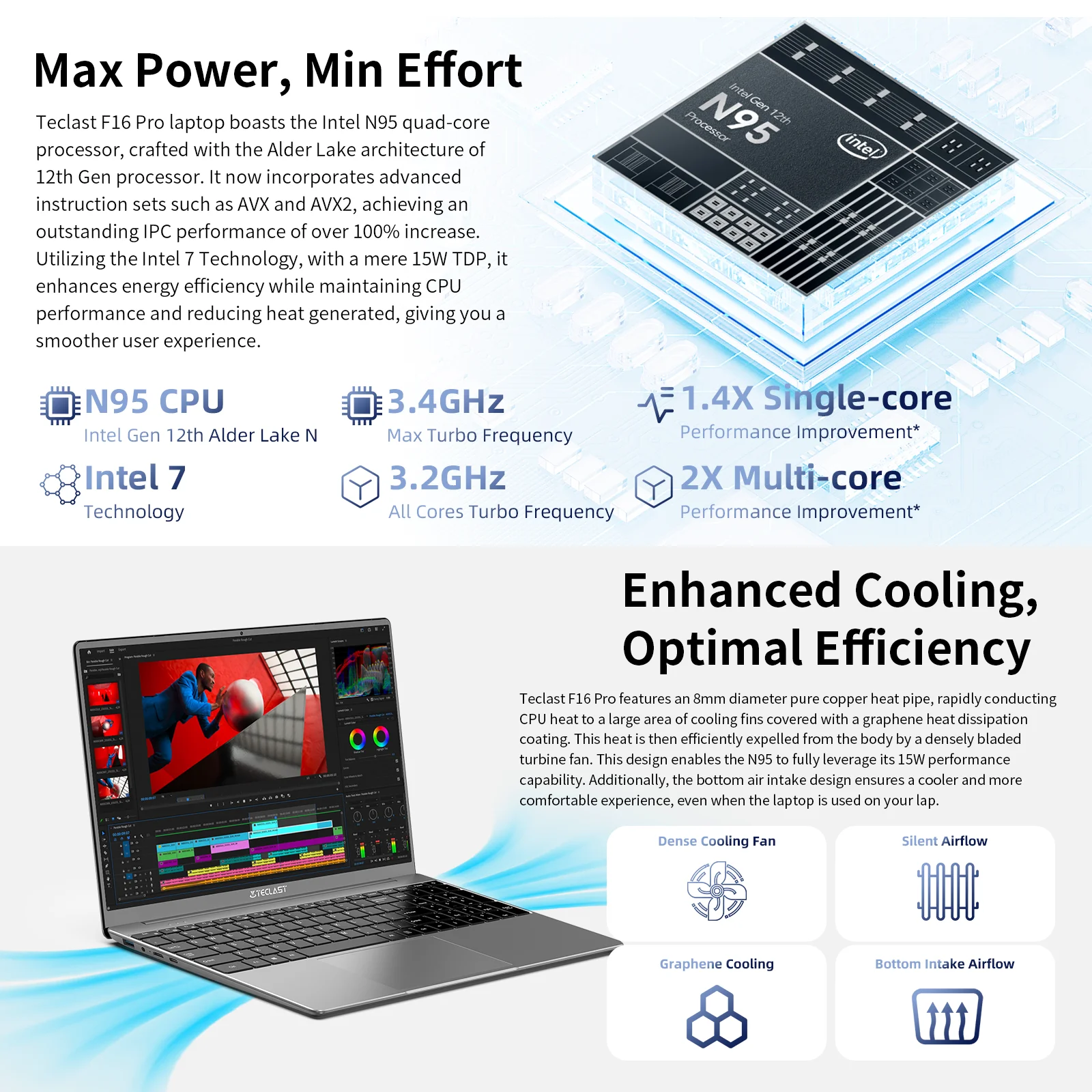 Teclast F16Pro Laptop 15.6" Computer 12GB RAM 256GB SSD Intel N95 CPU 1920x1080 IPS Tastiera retroilluminata Mini-HDMI USB3.2 F16 Pro