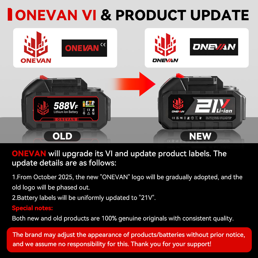 ONEVAN 10000PSL High Pressure Electric Grease Machine Cordless Rechargeable Car Lubricating Oil Tool For Makita Battery Pin