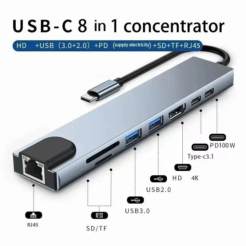 USB C Hub 8 en 1 tipo C 3,1 a 4K adaptador HDMI con lector de tarjetas RJ45 SD/TF PD carga rápida para MacBook Notebook ordenador portátil