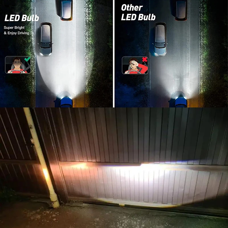 M2P H7 Led Headlight 6500K H11 H8 Fog Light 9005 HB3 H1 9006 H4 Car LED Lamp LED Headlight Bulb RoHS Light 4300K 3000K