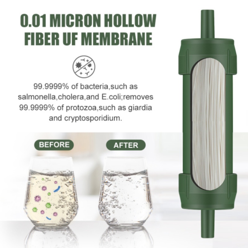 Outdoor Mini Wasserfilter Stroh Camping Reinigung tragbare Wander wasser reiniger für Überleben oder Not versorgung