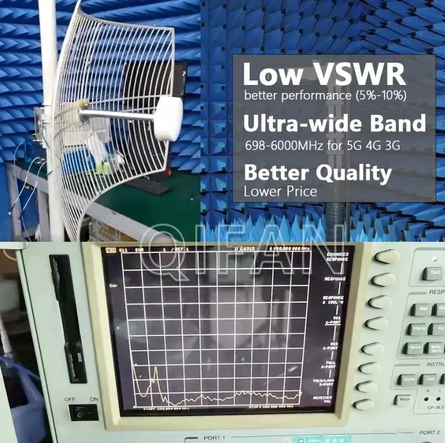 MIMO-Antenne für den Außenbereich für 5G/4G/3G/2G, 600–6000 MHz, 2 x 30 dBi High Gain, externes Langstreckenvorschub, für STC Zain Mobily (einschließlich MwSt.)