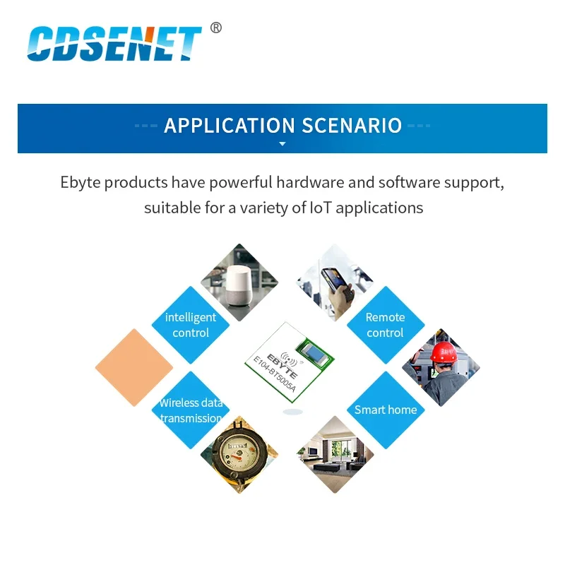 nRF52805 BLE5.0 Drahtloses Bluetooth-Modul 2,4 GHz serieller Port-Empfänger-Sender E104-BT5005A iBeacon-Übertragung mit geringem Stromverbrauch