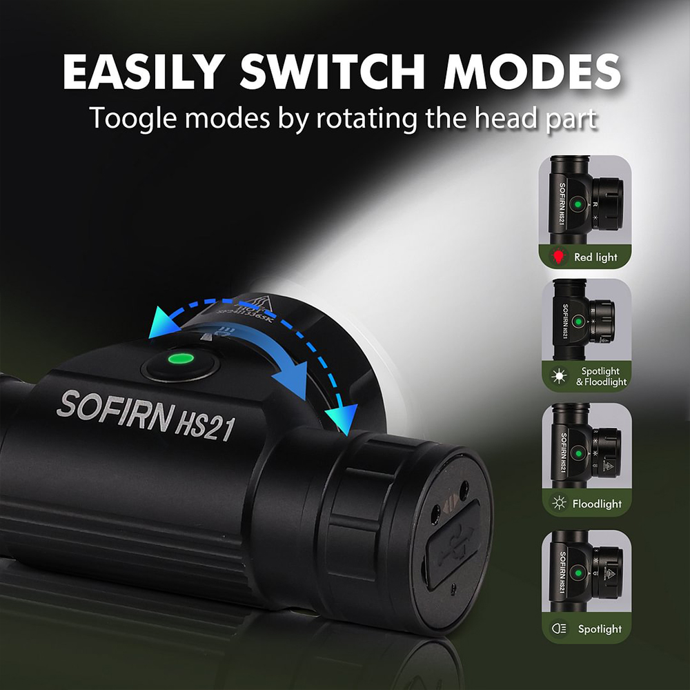 Sofirn HS21 SFT40 LED 2000lm Red Headlamp 18650 USB C Rechargeable Flashlight Powerful Headlight with Infrared sensor