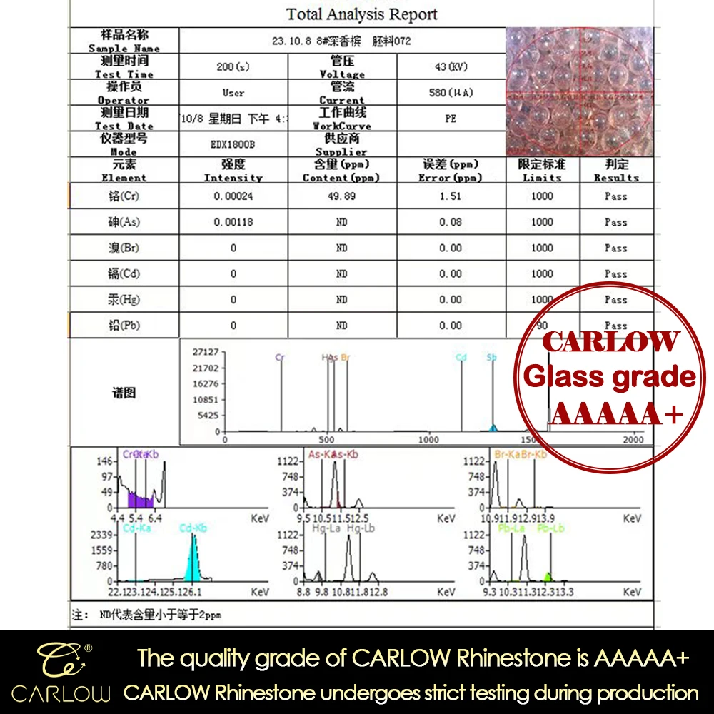 CARLOW SS4-SS20 47 цветов без исправления хрустальное стекло стразы золотые камни с плоской задней частью для рукоделия украшения ногтей