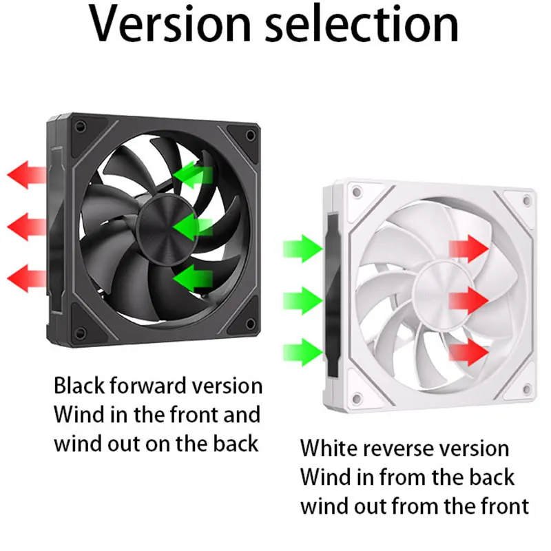 TEUCER 120mm Chassis Fan ARGB 4PIN 800-1600RPM PWM Silent Cooling 12CM Fan Desktop PC Case Cooling Kit