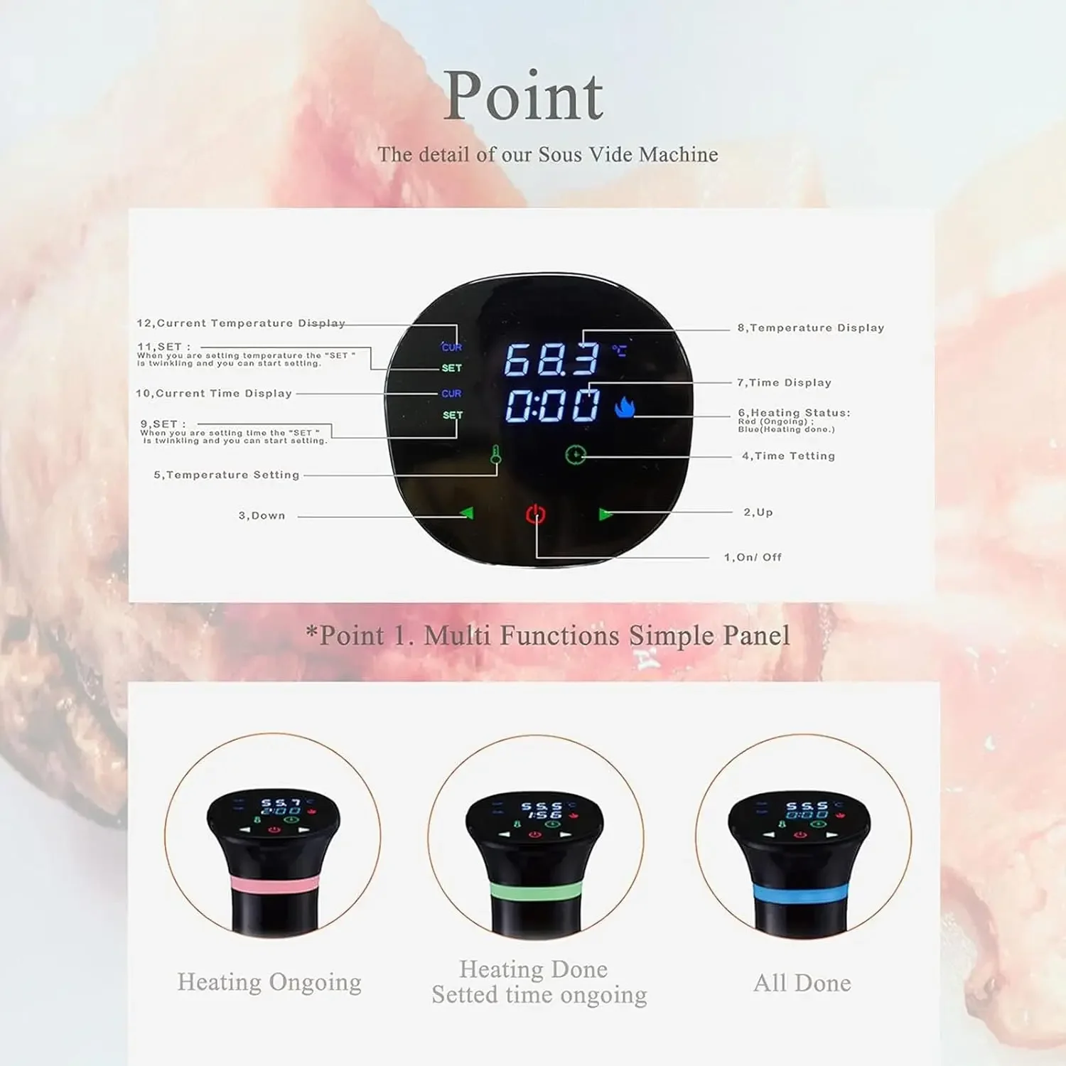 Olla Sous Vide resistente al agua de 110V, circulación de inmersión de 1800W, olla de cocción lenta al vacío con Control preciso Digital LCD, olla de cocción lenta