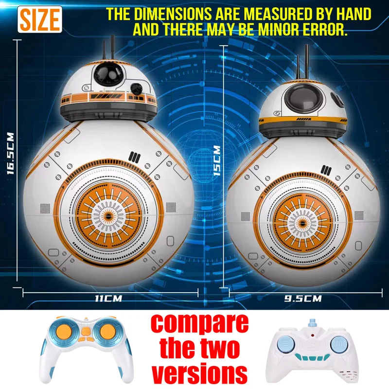 RC Roboter 2,4G Radio Fernbedienung Mit Sound Uhr Geste Induktion Sensor Intelligente Roboter Auto Modell Kind Elektronische Spielzeug geschenk