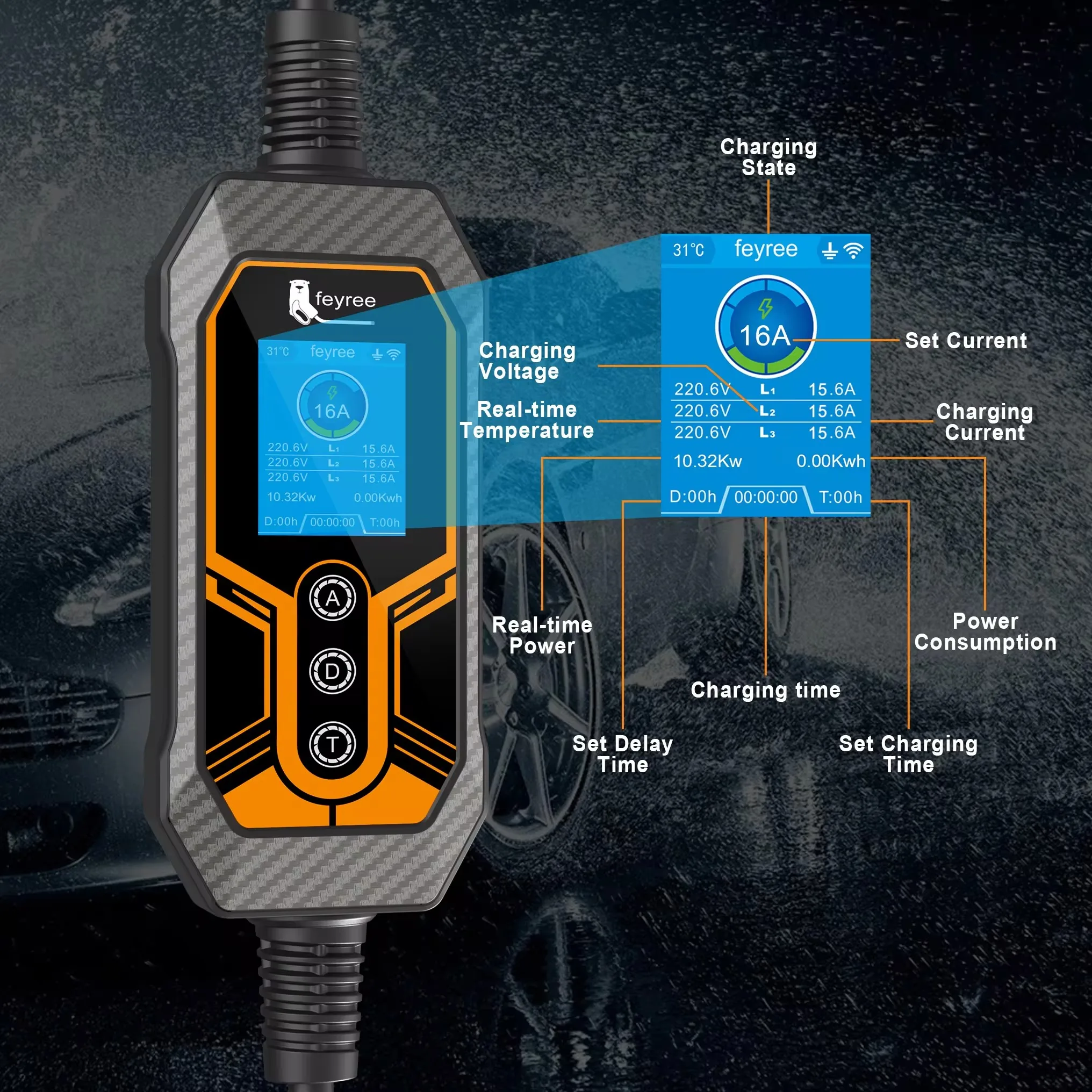 Feyree Tragbares EV-Ladegerät Typ2 11 kW 16 A 3-Phasen-WLAN-APP Bluetooth-Version EVSE-Ladekabel 5 m CEE-Stecker für Elektroauto