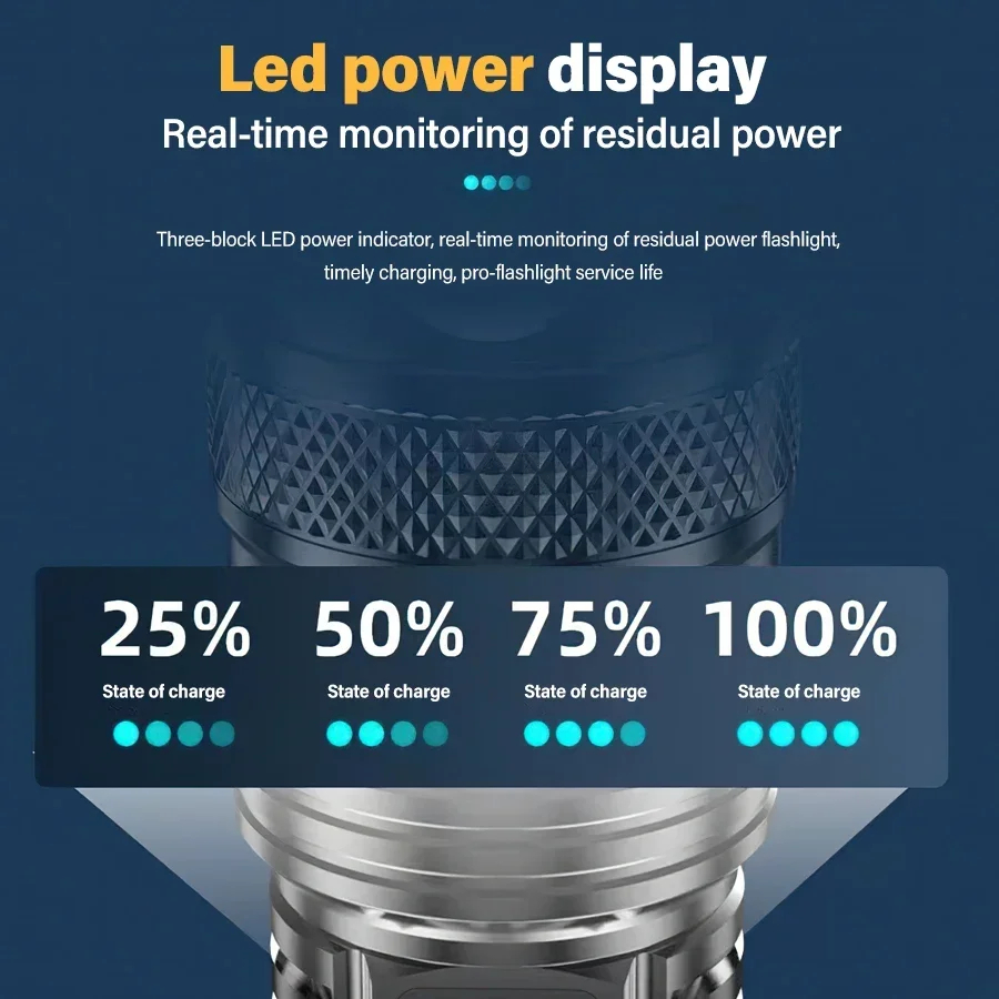 高強力なパワー Led 懐中電灯 2000LM 戦術的なトーチディスプレイライト USB 充電キャンプ釣り緊急ズームランタン