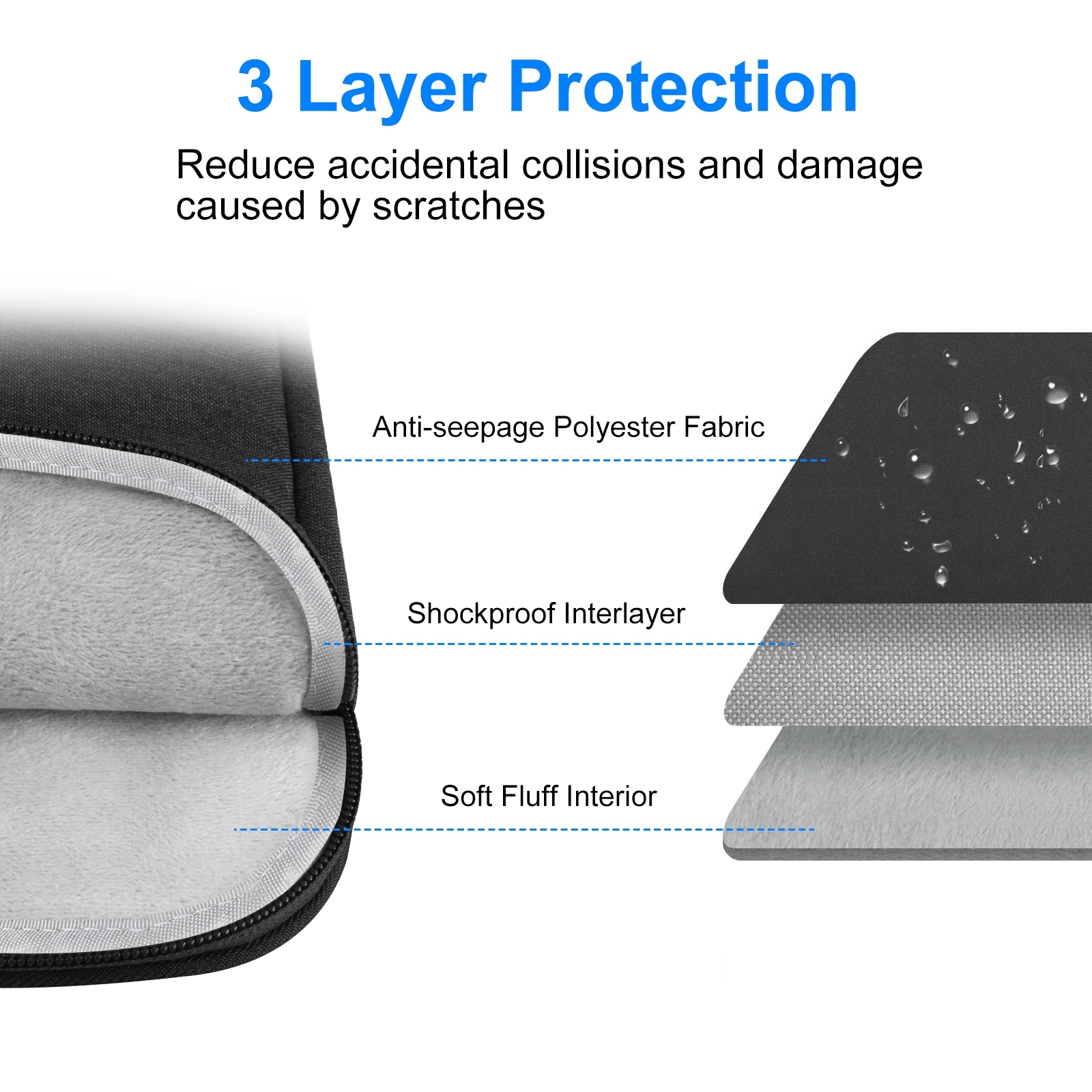 Haweel capa para laptop 11 13 15 16 polegadas para hp dell notebook bolsa de transporte macbook air pro 13.3 capa protetora