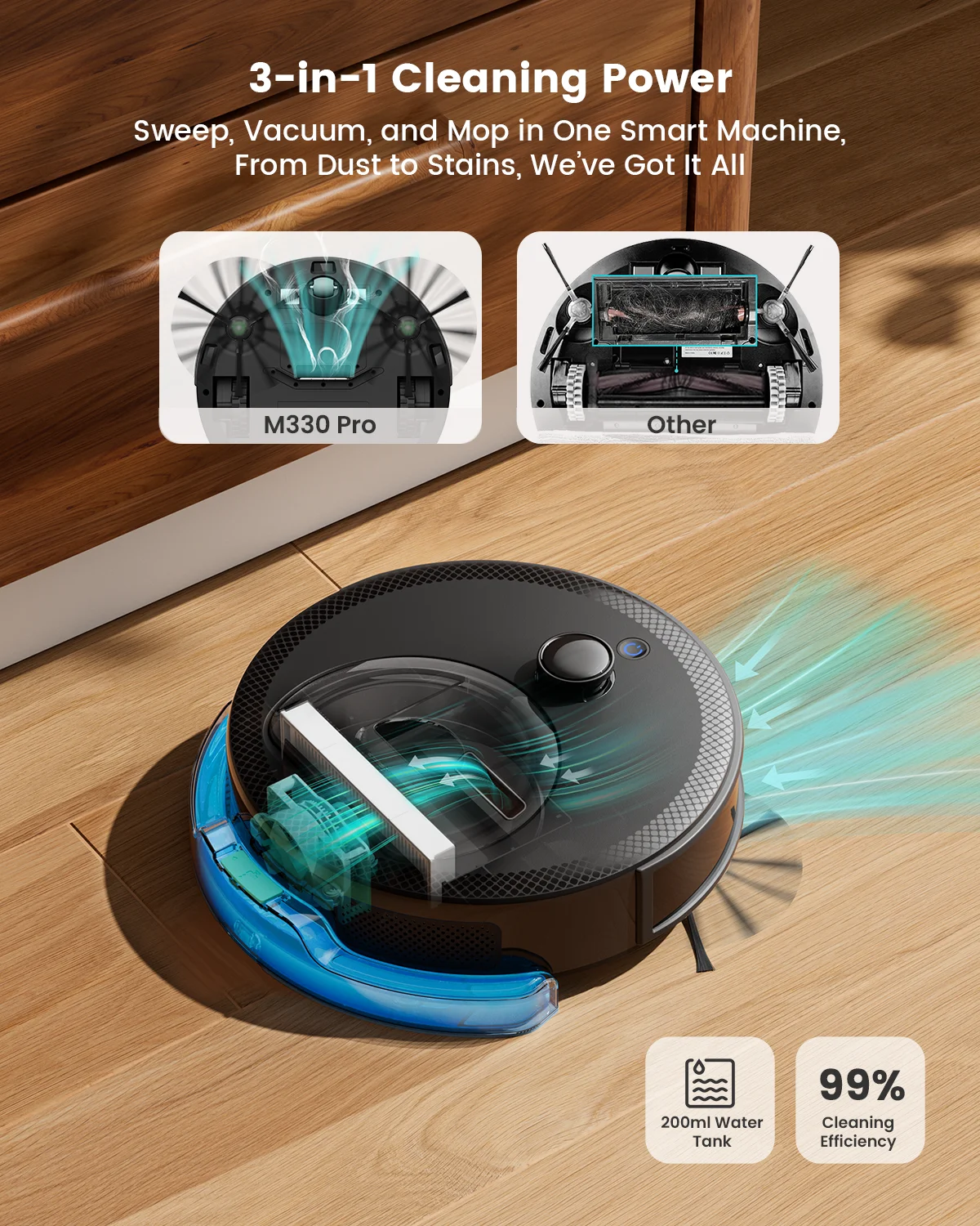 Lefant M330 Pro Roboterstaubsauger und Wisch-Kombination, 5000 Pa, dTOF LiDAR-Navigation, Alexa/Google/WiFi, ideal für Tierhaare