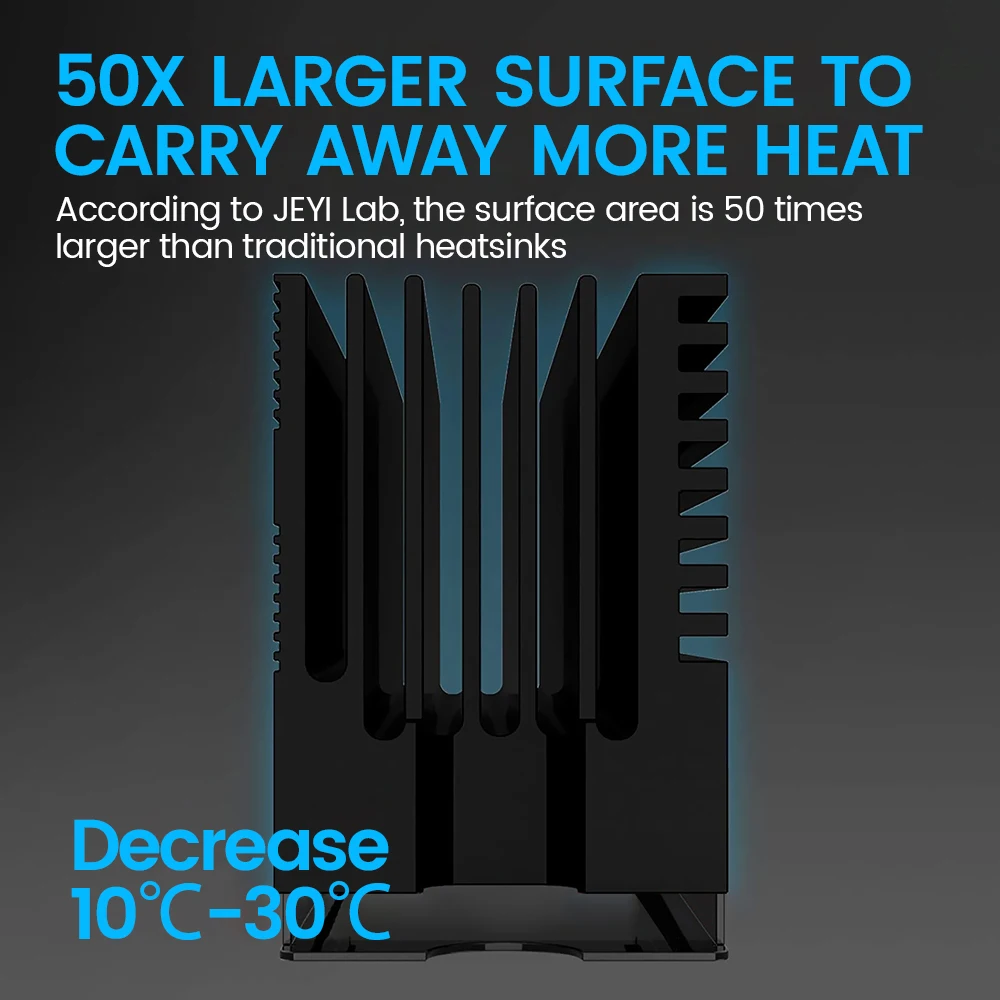 Refrigerador do dissipador de calor JEYI M.2 2280 SSD, dissipador de calor convexo de alumínio resistente, dissipadores de calor passivos com aletas, (35 ℃   Diminuir máx.)