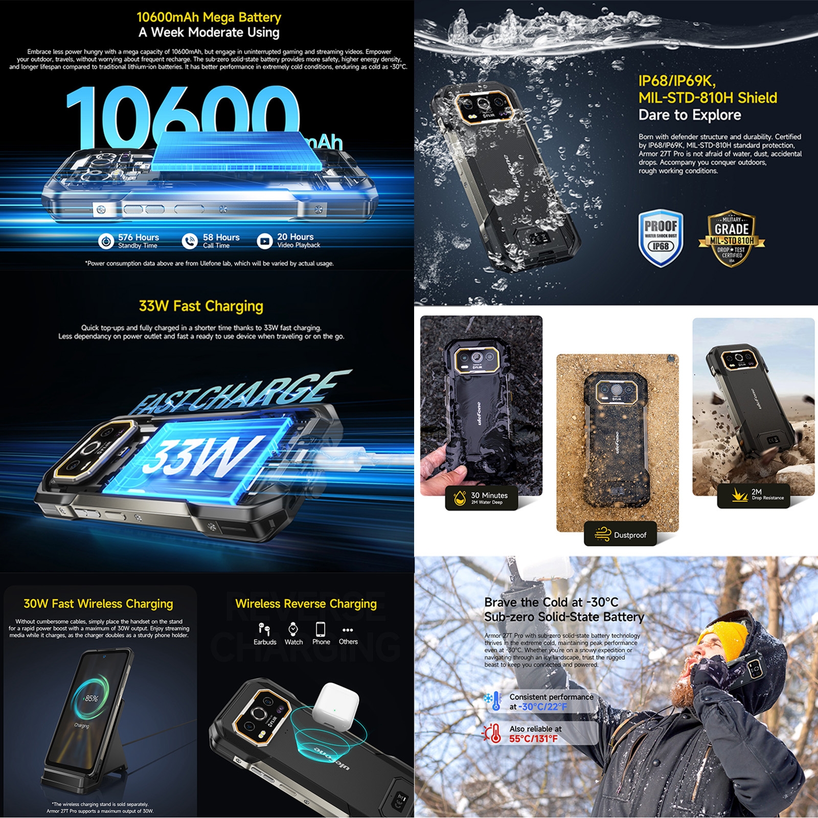 【รอบปฐมทัศน์โลก】Ulefone Armor 27T Pro 5Gโทรศัพท์ที่ทนทาน10600MAh Android 14สมาร์ทโฟน50MP + 64MPกล้องกลางคืน6.78 "24GB + 256GB NFC