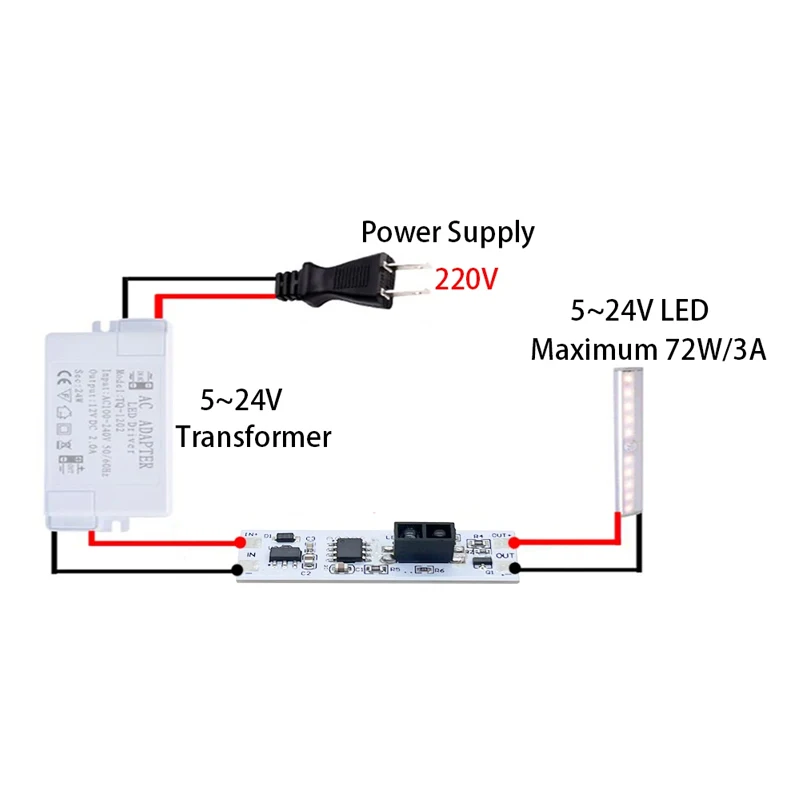 1Pcs DC 5V-24V 3A Hand Sweep Schalter Modul LED Dimmen Control Lampen Aktive Komponenten kurze Distanz Scan Sweep Hand Sensor