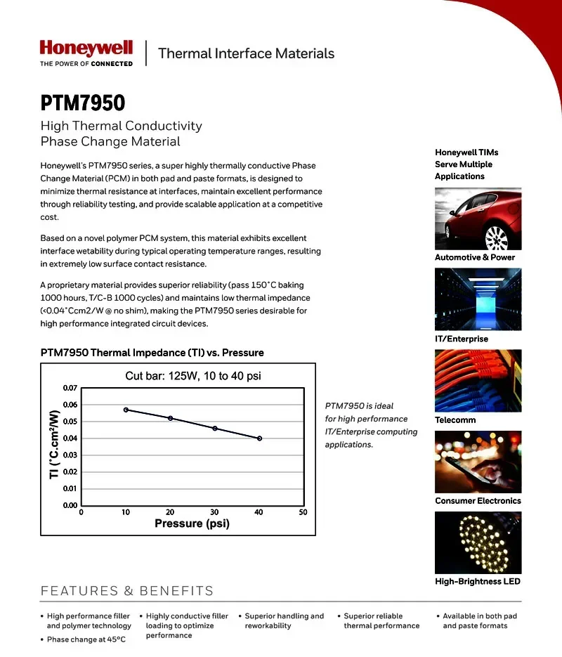 Honeywell PTM7950 Pha Đệm Thay Cho Laptop GPU CPU Tản Nhiệt Silicone Nhiệt Miếng Lót Đệm 8.5W/Mk термопрокладка 써멀패드