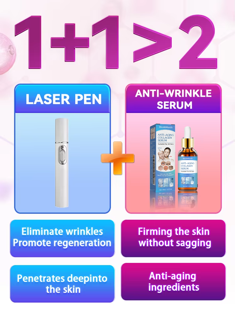 20 Jahre jünger Falten löschen nur 7 Tage