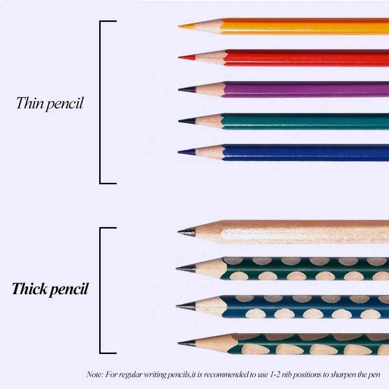 Sacapuntas automático de dibujos animados Tenwin, sacapuntas eléctrico de astronauta tipo C, lápices escolares, papelería bonita para estudiantes