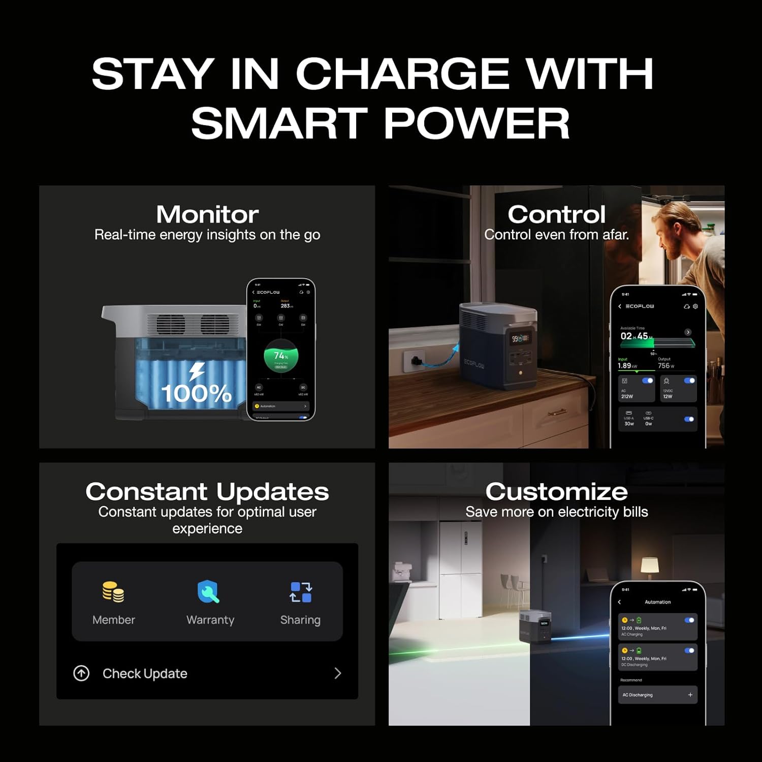 Portable Power Station DELTA 2, 1024Wh LiFePO4 (LFP) Battery, 1800W AC/100W USB-C Output, Solar Generator(Solar Panel Optional)