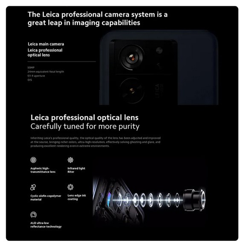 [World Premiere] Global Version Xiaomi 13T Pro 5G 12GB 256GB 50MP Leica Camera 144Hz AMOLED Display 5000mAh Battery IP68