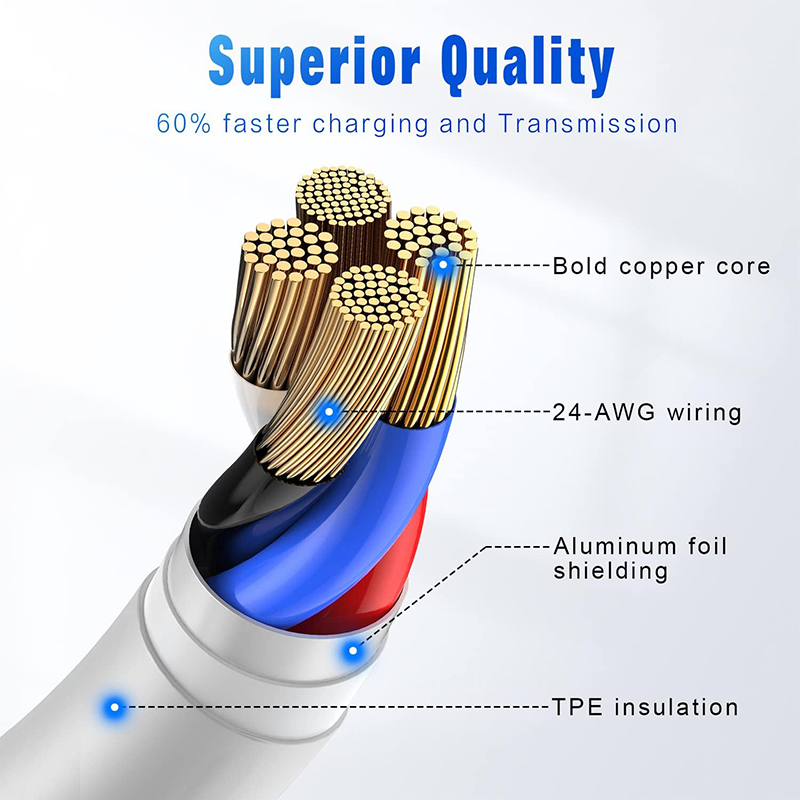 Cable USB Lightning certificado MFI Cable Original para Iphone Cable de carga rápida línea de datos para Iphone 14 Pro 13 12 11X8 7 6 5 SE Ipad