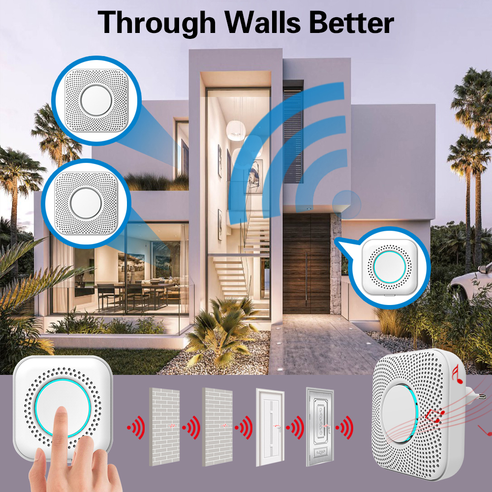 Kit de timbre de puerta inalámbrico para exteriores, timbre con Control remoto para el hogar, cambio de volumen de múltiples tonos de llamada