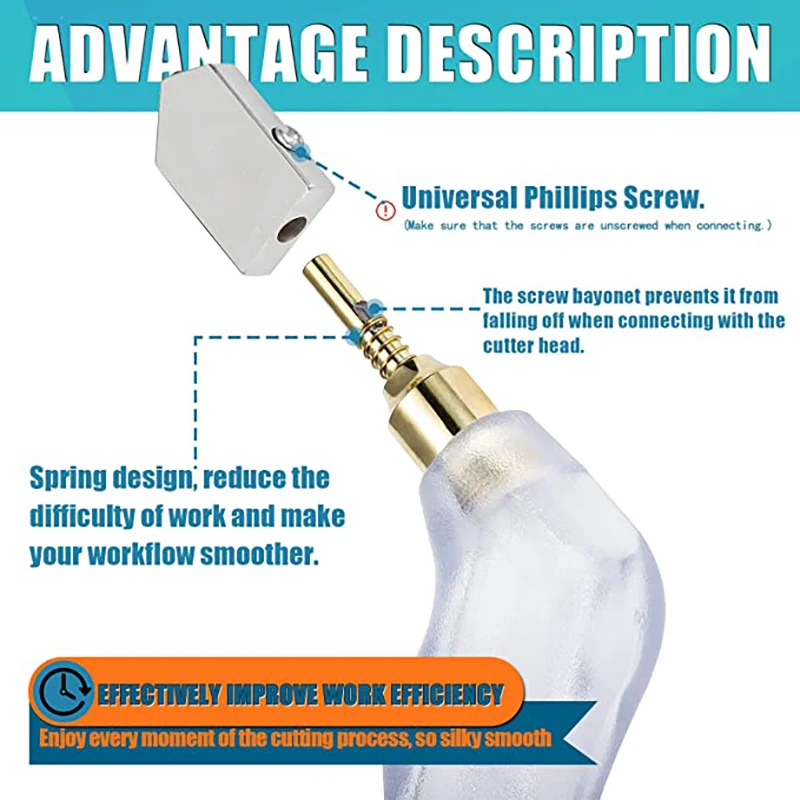 Professional ประเภทปืนพกเครื่องตัดกระจกเครื่องมือตัดกระเบื้องเซรามิคเครื่องตัดกระจกหล่อลื่นซีเมนต์คาร์ไบด์เครื่องมือตัดเพชร