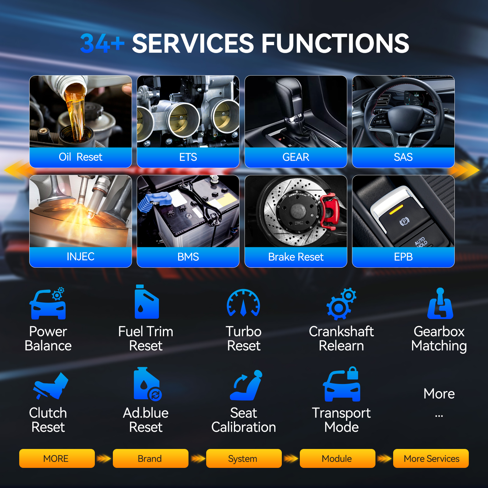 Автомобильный инструмент MUCAR 892BT AI Assist, двунаправленный сканер Obd2, кодирование ЭБУ, автомобильный диагностический инструмент CANFD DOIP 35, полная система сброса