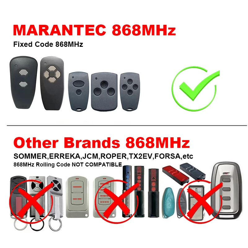 Pilot 868 Marantec 868mhz Cancello Telecomando Digitale 302 382 384 313 Apriporta Garage Trasmettitore Manuale D302 868 3 Mhz Copia